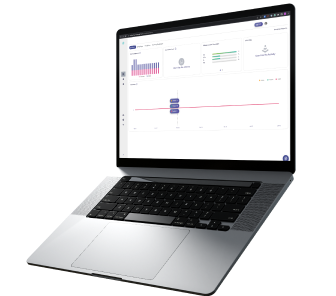 Data visualization tracking company's cyber security threat exposure